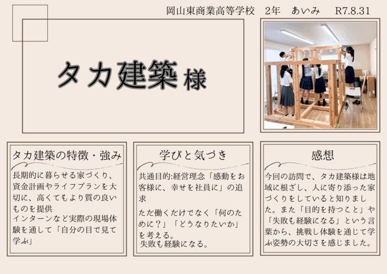 タカ建築を訪問し、地域に根差した家づくりや自然素材を活かした施工に強い魅力を感じました。説明を通じて、家づくりに込められた想いや工夫を知ることができ、建築の奥深さを学びました。今回の訪問で、将来の進路を考える上で建築の仕事の魅力ややりがいについて理解を深めることができました。